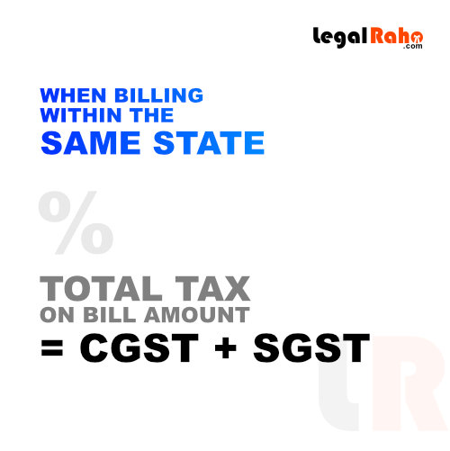 what is cgst and sgst