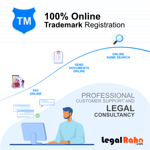 online-trademark-registration-legalraho.com